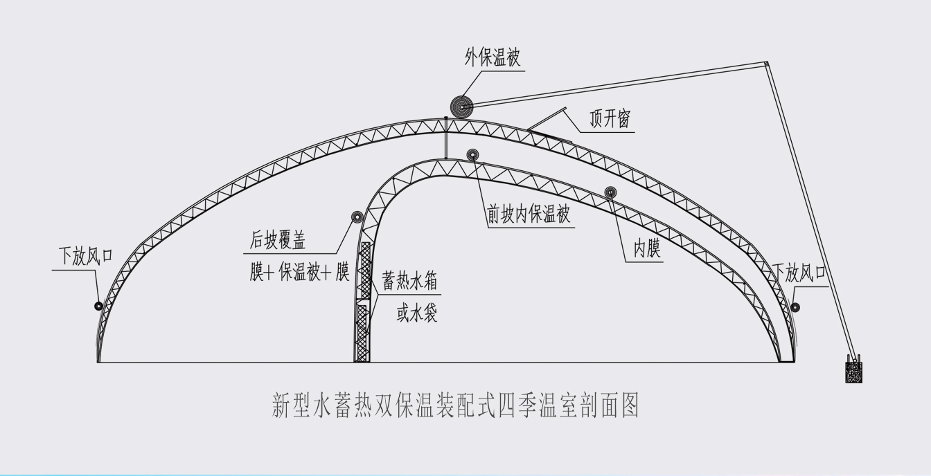 大路鎮苗家灘社區項目-智能溫室、日光溫室建設項目_06.jpg